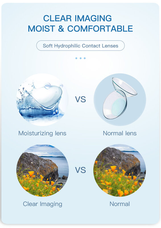 Lentilles de Contact transparentes pour Correction de la Vision, pour myopie, avec dioptrie, 14mm, OVOLOOK-2PCS/paire