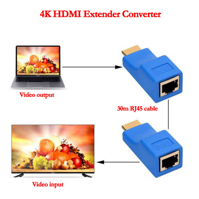 Удлинитель HDMI 4K, до 30 м, для сетей Ethernet CAT5e/6, UTP, RJ45