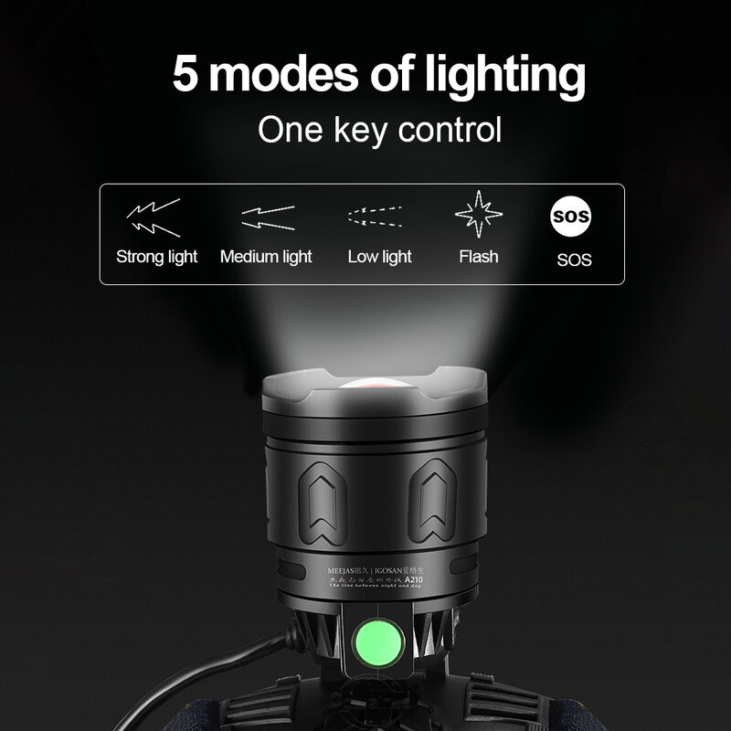 2021 أحدث H5 كشافات Led قوية XHP90.2 التعريفي LED المصباح 18650 رئيس مصباح يدوي USB قابلة للشحن رئيس مصباح الشعلة 18h
