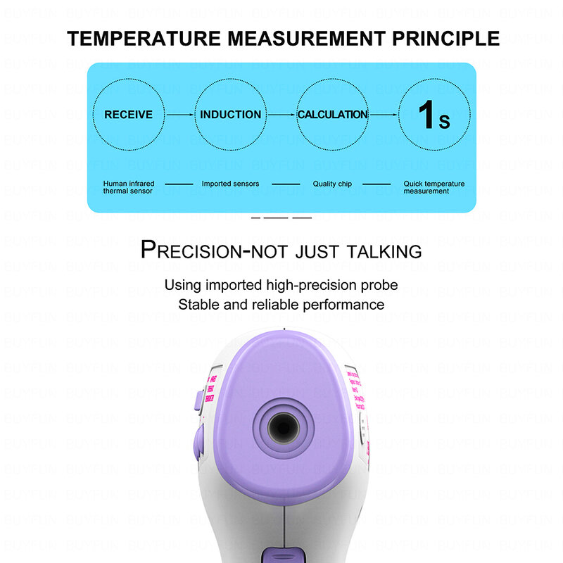 Termómetro de pistola infrarrojo Digital multifunción para la frente para cuerpo, termómetro sin contacto para bebés y adultos, dispositivo de medición de temperatura