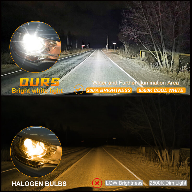 Led H4 H7 H8 H9 H11 20000LM 80W 6500K reflektory samochodowe LED biały światła przeciwmgielne 9005 HB3 9006 HB4 żarówki do lamp przeciwmgielnych