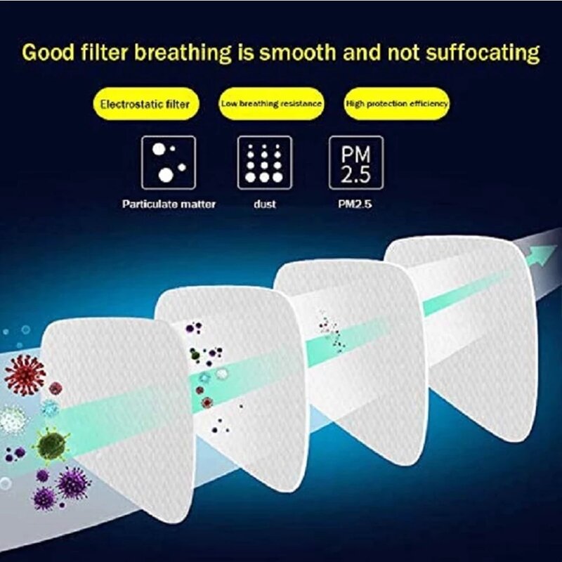Papier filtre en coton anti-poussière 5N11, support 501 pour 3M 6001/6200/7502/6800, pulvérisation chimique, peinture, vaccination, irateur, accessoires pour masque à gaz