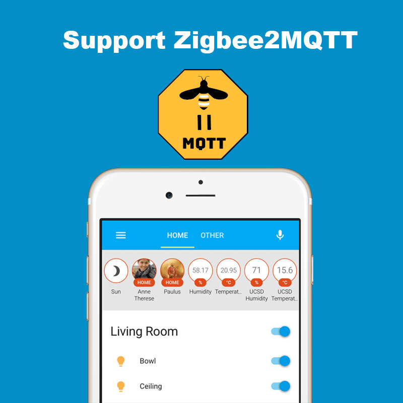 Lonsonho Tuya Smart Zigbee Gordijn Switch Module Voor Blind Motor Smart Home Life Support Zigbee2MQTT Alexa Google Home Assistent