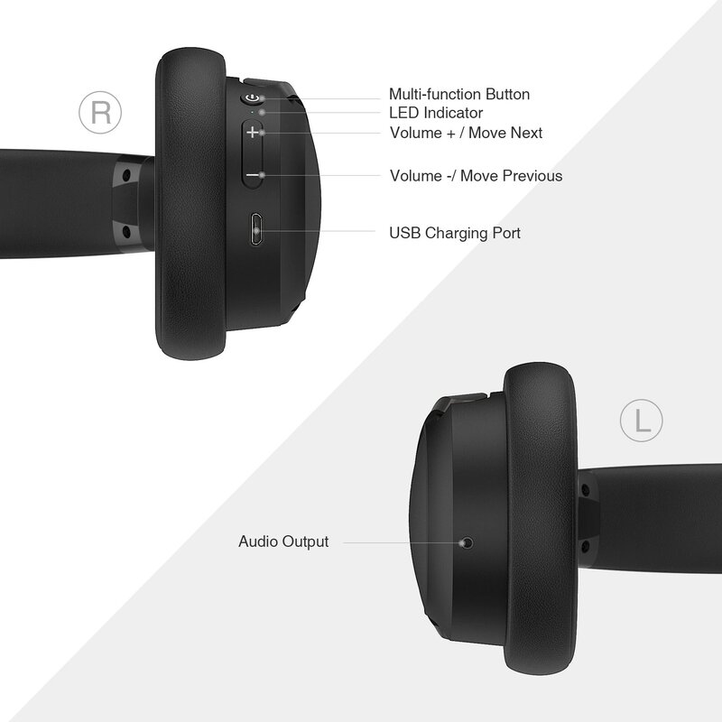 TeckNet Noise Cancelling Bluetooth 5.0 Wireless Headphones Foldable 16H Play time Hifi Deep Bass Bluetooth Headset