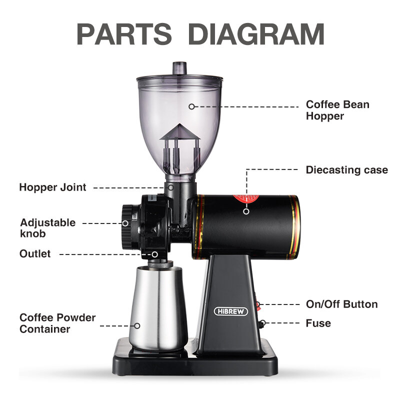 HiBREW 8 ustawienia elektryczny młynek do kawy do Espresso lub amerykańskiej kawy kroplowej trwała płaska obudowa odlewu ciśnieniowego G1