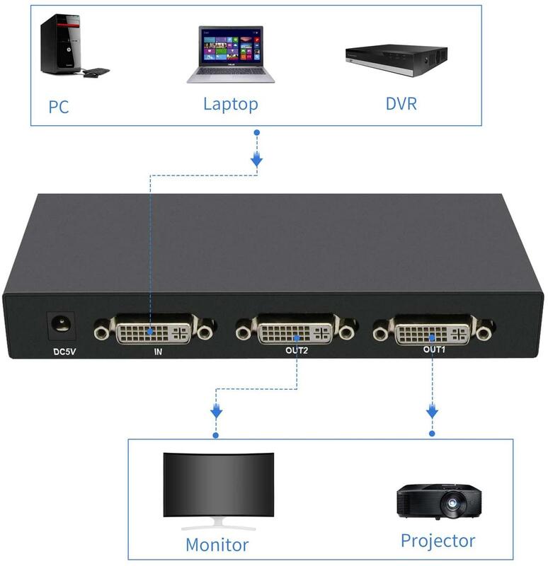 Разветвитель DVI 1 в 2, разветвитель DVI 1x2 с адаптером питания, 4K @ 30 Гц, для ПК, ноутбука, видеорегистратора, проектора, HDTV, порта DVI