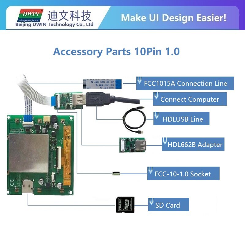 Acessórios do painel de toque do DWIN-TFT LCD, 10Pin, relação 8Pin, grupo inteiro sem cartão do SD