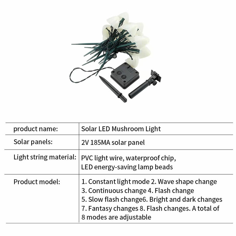 Разноцветная Водонепроницаемая светодиодная гирлянда IP66 на солнечной батарее, садовый декоративный светильник в виде грибов, s садовая гирлянда для мебели, скасветильник с солнечной батареей