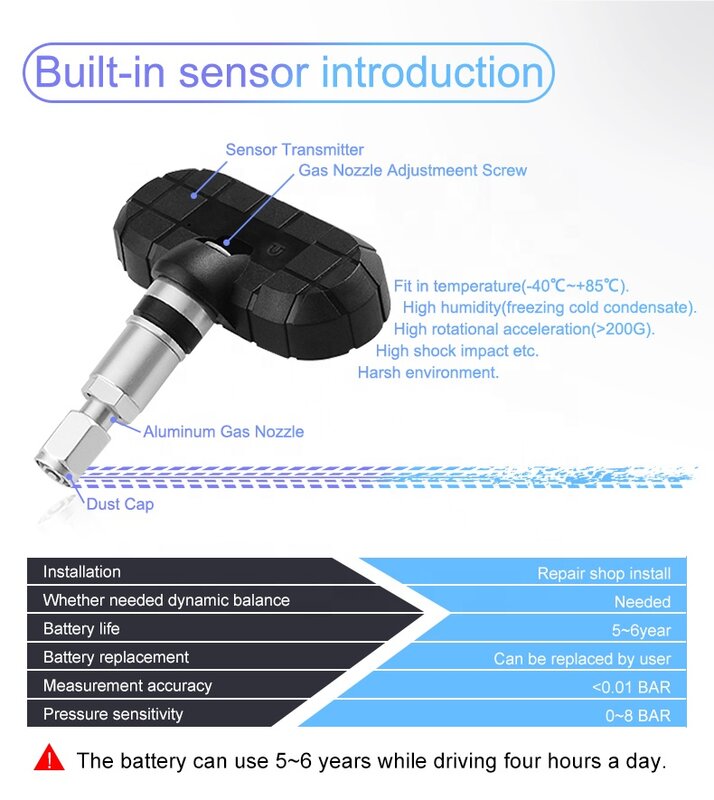 Sistema de control de presión de neumáticos TPMS para coche, 4 sensores estándar externos inalámbricos de alta calidad