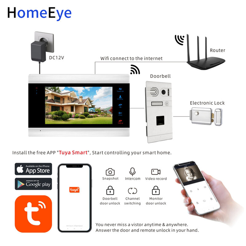 Tuya app desbloqueio remoto wifi ip telefone video da porta 960p hd casa controle de acesso detecção de movimento impressão digital unidade ao ar livre só