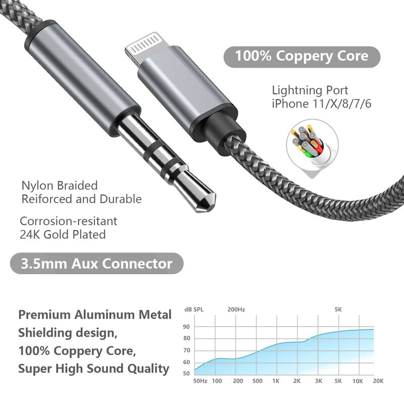 Lightning to 3.5mm Jack Aux Cable Car Speaker Headphone Adapter for iPhone 13 12 11 Pro XS Audio Splitter Cable for iOS 14 Above