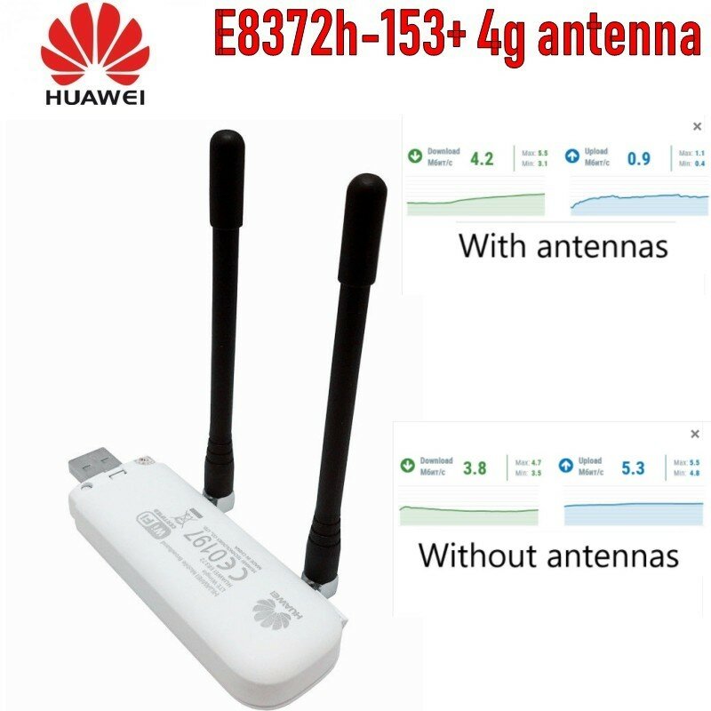 Vara de huawei e8372 E8372H-153 4g wifi com antena de 2 pces