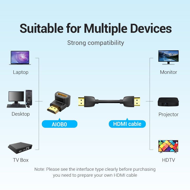 Vention HDMI 어댑터 수-암 변환기, 90 270 도 직각, 4K HD 커넥터, HDTV PS4 Lptop TV 박스 HDMI 익스텐더