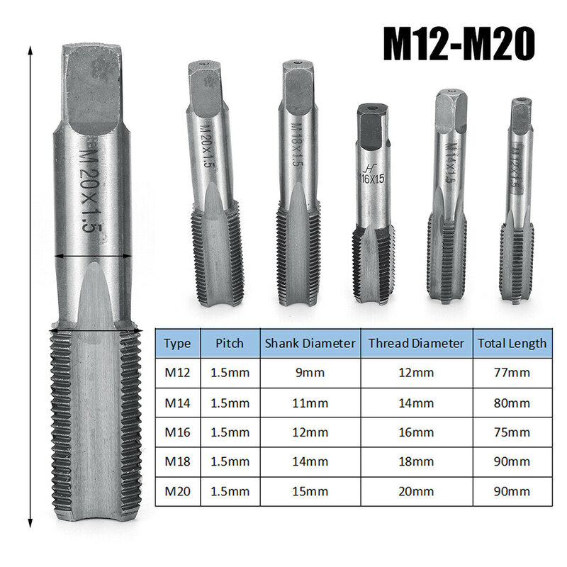1 Pair Right Hand Thread Tap Straight Fluted Fine Threaded Metric Hand Tap M14 M16 M18 M20 1.5mm Pitch High Speed Steel Tool