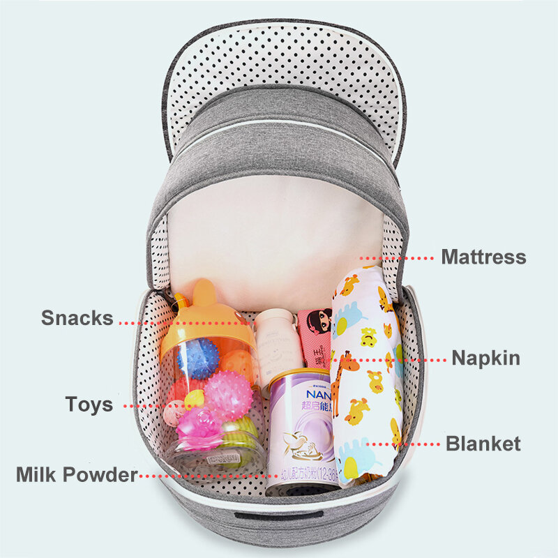 แบบพกพาสุทธิเปลเด็กเดินทางเตียงสำหรับทารกแรกเกิดทารก Nest นอน Babybed Nest Crib สำหรับ Newbrons เด็กเตียง