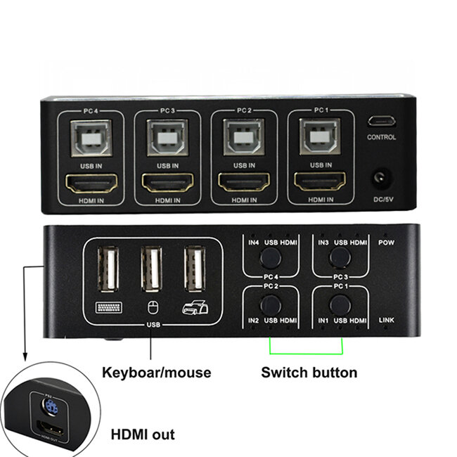 4 port HDMI KVM Schalter 4K USB HDMI Switcher 4 in 1 heraus 4KX2K/30HZ win10/8/mac os. PC laptop HDTV Projektor