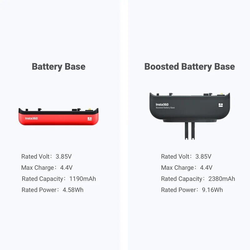 Original Insta360 One R Boosted Battery Base, 1190mAh Bateria Base para Insta360 R All Mod Edition Camera