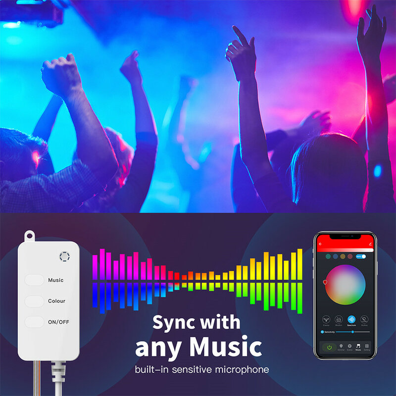Tuya Smart LED Strip Dreamcolor USB 10M Fairy String Light Music Sync APP telecomando WIFI per feste con Alexa