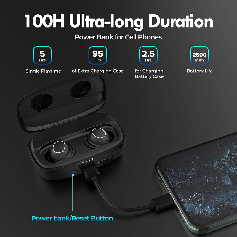 Mpow M30 Plus Bluetooth 5.0 True Earbud Nirkabel 100H Waktu Putar IPX8 Earphone TWS Tahan Keringat USB-C Pengisian Daya untuk iPhone Xiaomi