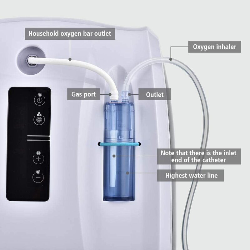 Concentrador de oxígeno continuo para el hogar, máquina generadora de 90% de concentración, 24 horas