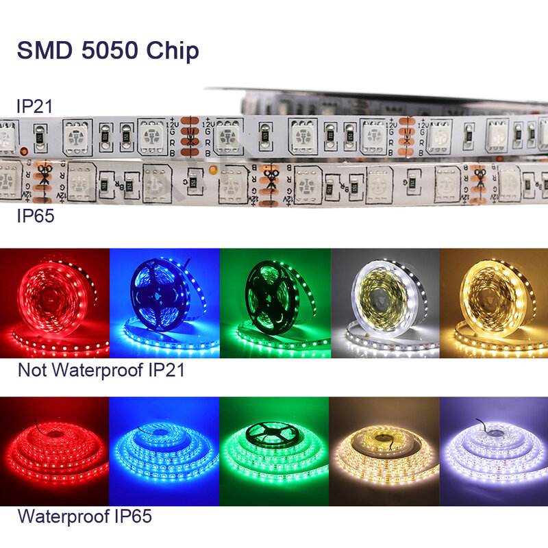 Tira de luces Led SMD 5050 2835 12 V 5M 60Led/M, cinta Flexible impermeable, Kit de enchufe de alimentación de 12 V, luz nocturna, decoración del hogar