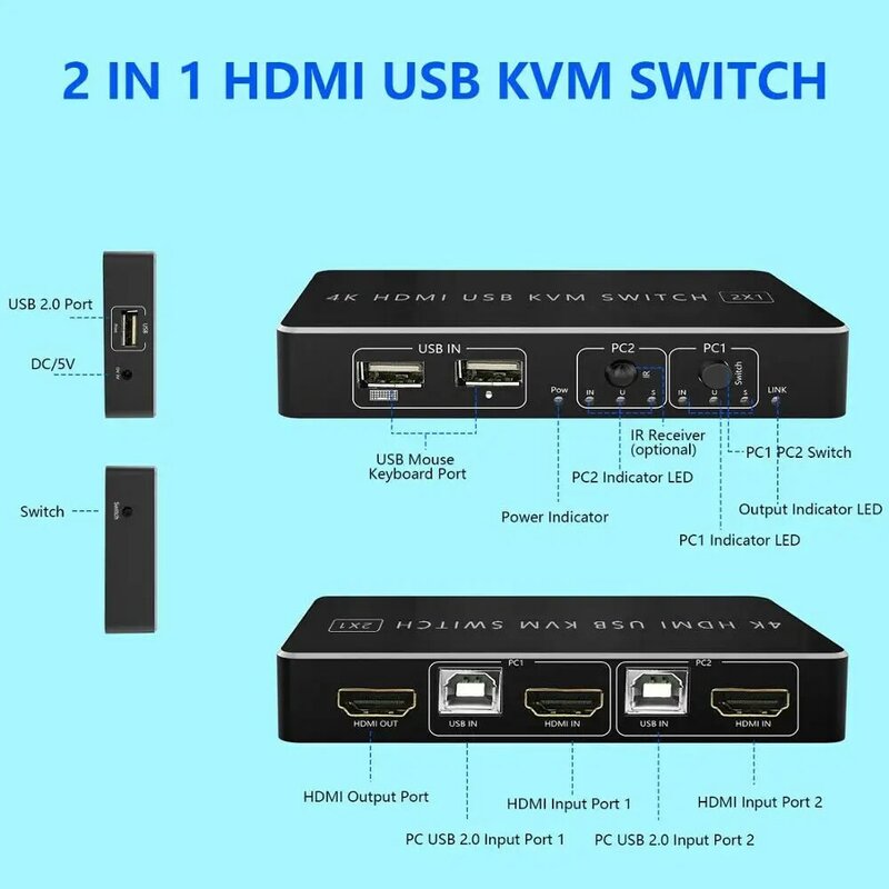KVM HDMI USB przełącznik, 4K HDMI przełącznik 2 w 1 wyjście do 2 komputery współdzielą klawiatura mysz drukarki dodatkowy Monitor 4K x 2K @ 60Hz 3D