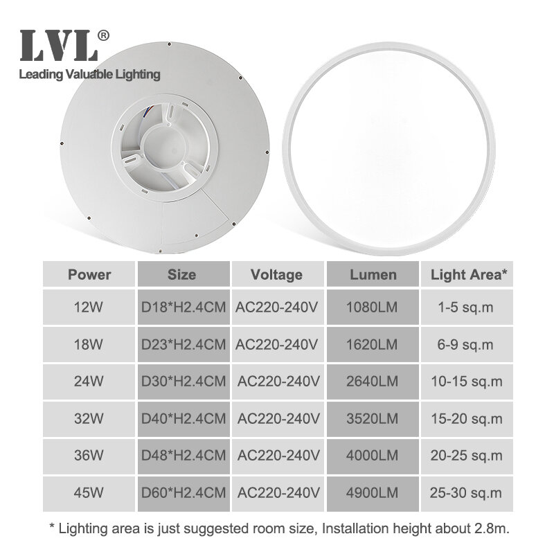 LED Ultra Thin Panel Light Black White Shell 18W 24W 32W Adjustable Lighting Color For Kitchen Bedroom Bathroom Panel Lamp