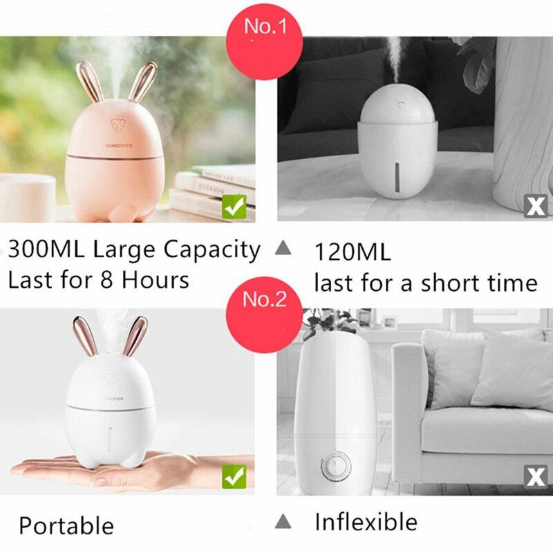 Mini humidificateur USB en forme de lapin mignon, vaporisateur d'air hydratant pour chambre à coucher, maison, bureau, créatif, mignon, animal de compagnie