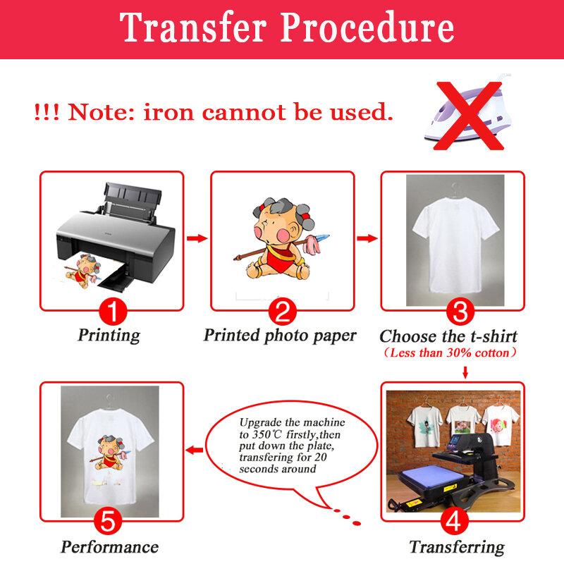 Papel de transferencia por sublimación de calor A3 A4, tela de poliéster para camisetas, diseño de impresión de funda de teléfono para impresoras de inyección de tinta