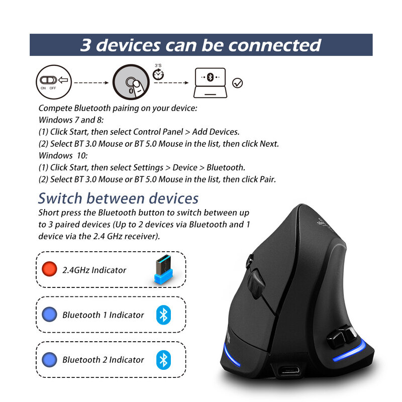 Мышь Вертикальная Беспроводная ZELOTES, Bluetooth, 2400 DPI, 2,4 ГГц