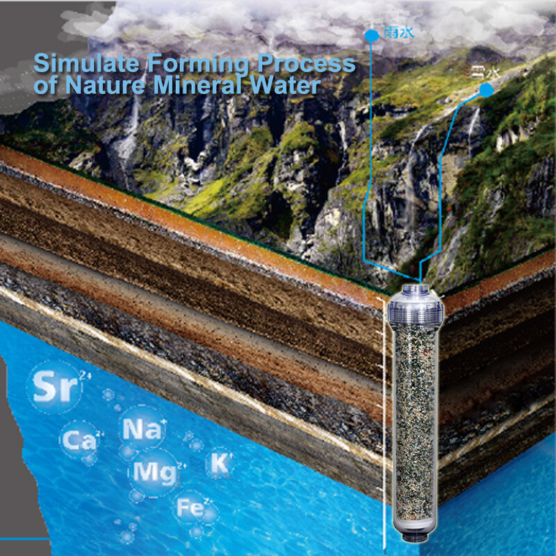Natuurlijke Alkaline Water Filter Cartridge NCR102 Orp Antioxidant Waterstof