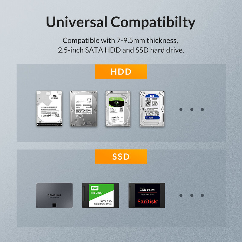 ORICO HDD 케이스 SATA-USB 3.0 5Gbps 하드 디스크 케이스, 금속 HDD 인클로저 추가, 투명 HDD 하우징 지원 UASP, 2.5 인치
