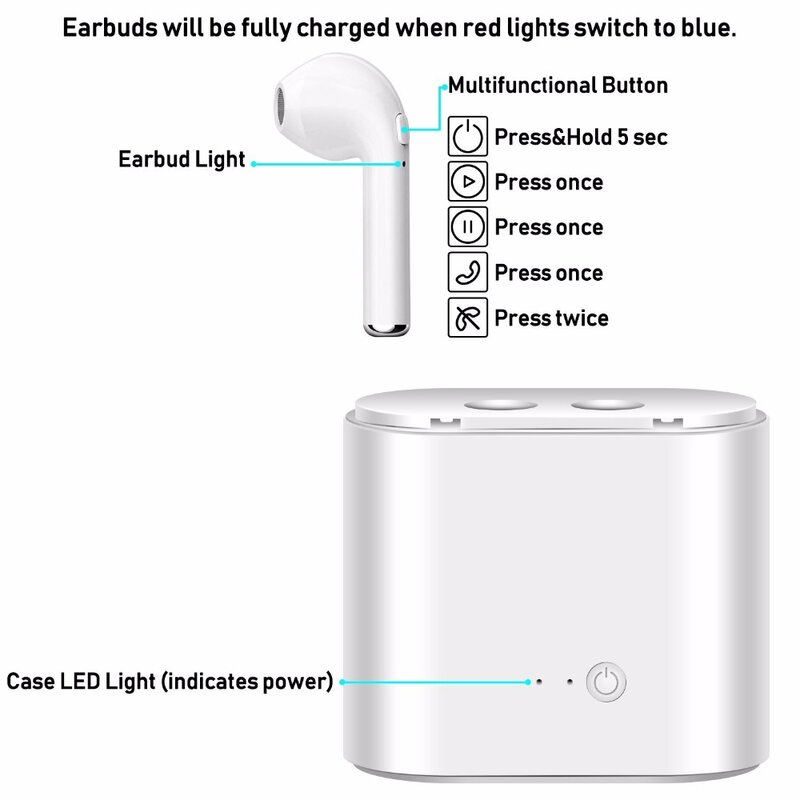 Auriculares I7s Tws Bluetooth 5,0, Auriculares deportivos bajos con caja de carga, auriculares estéreo inalámbricos para Iphone Xiaomi Samsung