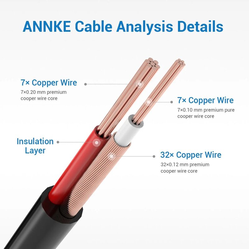 Sannce-Cable de alimentación de vídeo BNC CCTV, 4 piezas, 30M, 100 pies, para cámara AHD, DVR, sistema de seguridad, accesorios de vigilancia negros