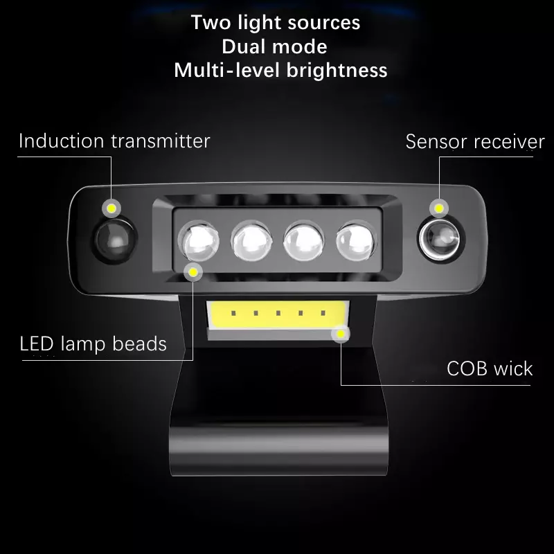 Cob led mini farol sensor de movimento recarregável exibição de energia à prova dwaterproof água cabeça tocha luz pesca tenda lâmpada