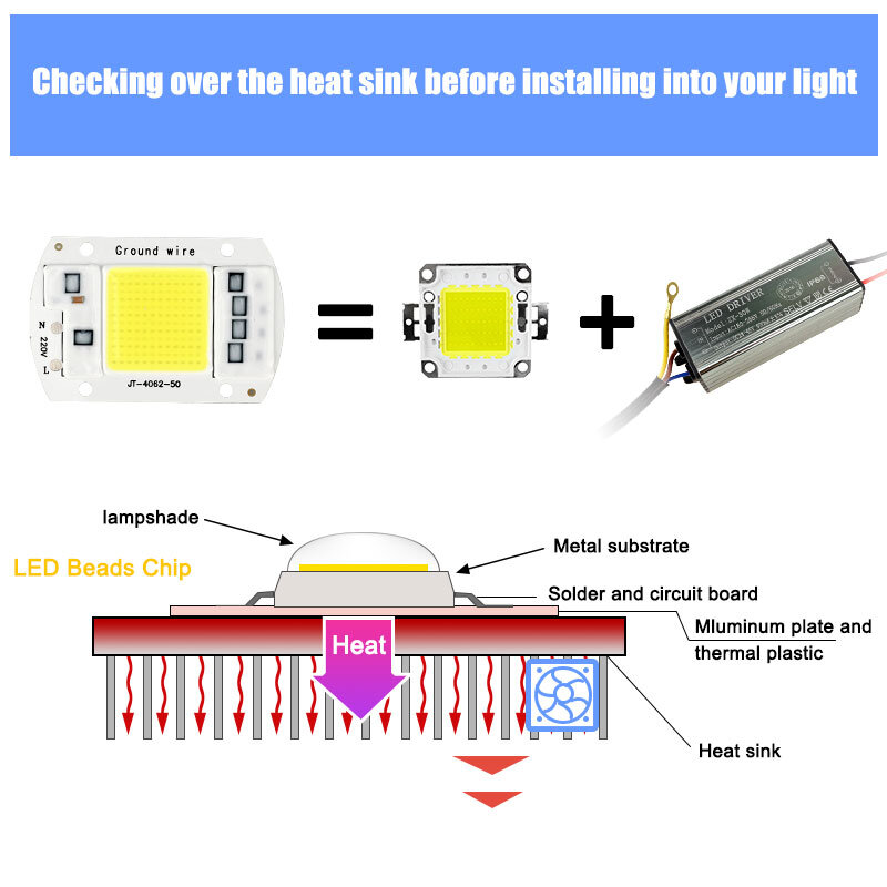 Chip LED COB de 10W, 20W, 30W, 50W, lámpara de 220V, 240V, sin necesidad de controlador para foco de luz de inundación, iluminación artesanal