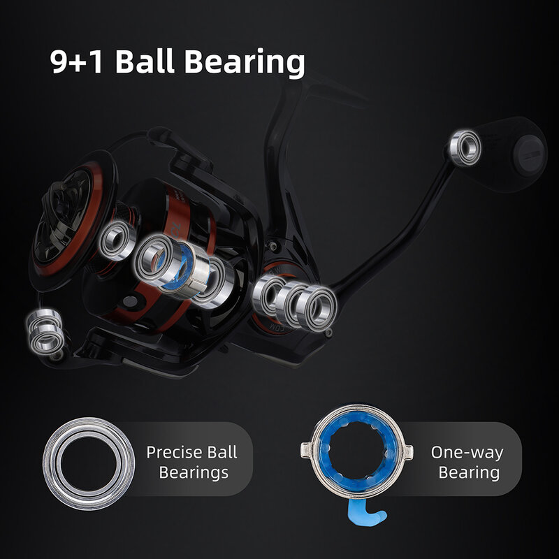 RUNCL Spinning ตกปลา Reel Rushmore-6.2:1ตกปลาความเร็วสูง Reel 9 + 1BB,คาร์บอนไฟเบอร์25.3ปอนด์ลากสูงสุด,Braid-Ready Spool