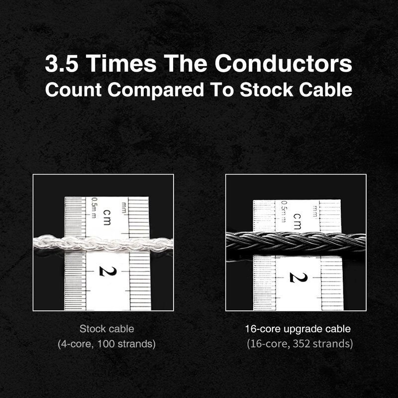 TRN T2 Pro16 코어 이어폰, 은도금 HIFI 업그레이드 케이블, 2.5, 3.5, 4.4, C타입, 조명, QDC // MMCX, 0.75, 0.78 MT4 TA4 MT1MAX