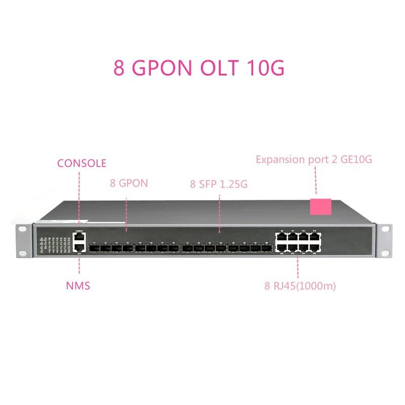 4/8G/EPON OLT 4/8 PON 4 SFP 1.25G/10G SC Perangkat Lunak Terbuka WEB manajemen SFP PX20 + PX20 + + PX20 + + +/C/C + + UI Perangkat Lunak Terbuka