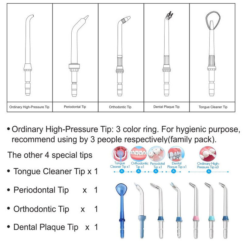 Nicefeel Ultra Countertop Water Flosser Household Oral Irrigator Oral Dental Teeth Cleaner Pick Spa Tooth Care Clean For Family