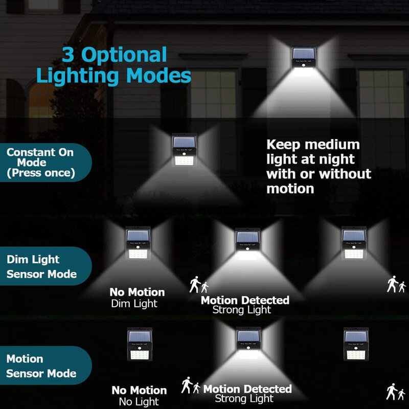 Lampu Surya LED 144 Tahan Air Lampu Surya Luar Ruangan Lampu Jalan Tenaga Matahari Sensor Gerak PIR untuk Dekorasi Taman