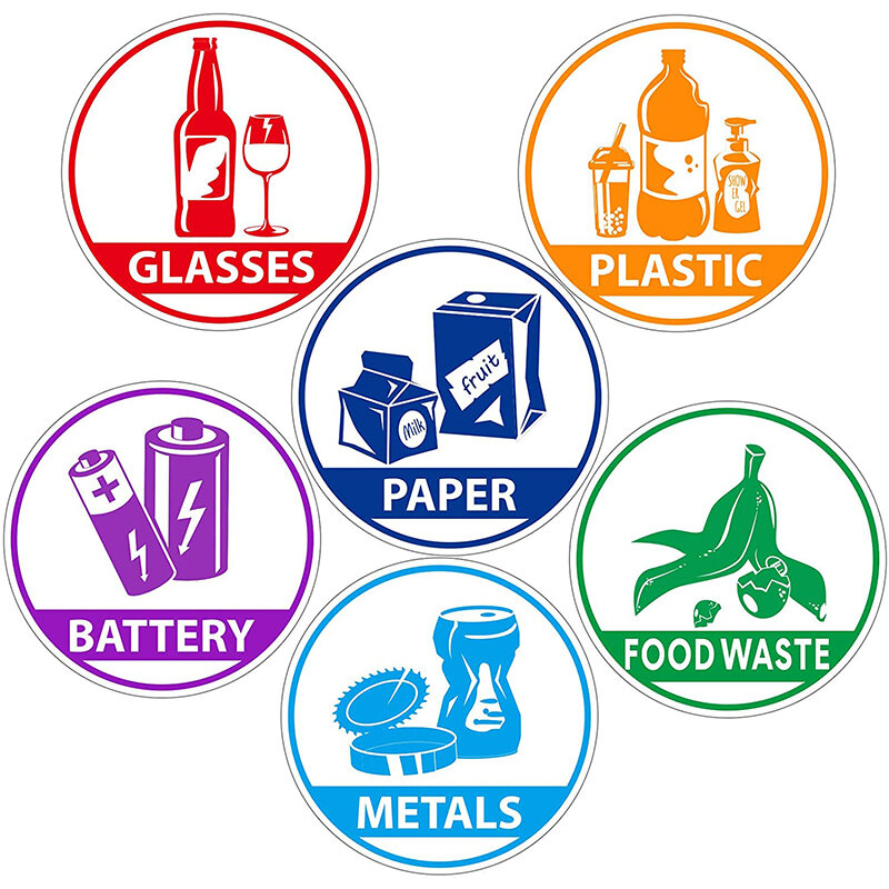 Etiqueta de clasificación de residuos de Jptz15cm-15cm, Pegatina autoadhesiva de reciclaje de vinilo, etiqueta ambiental de reciclaje de residuos, JP