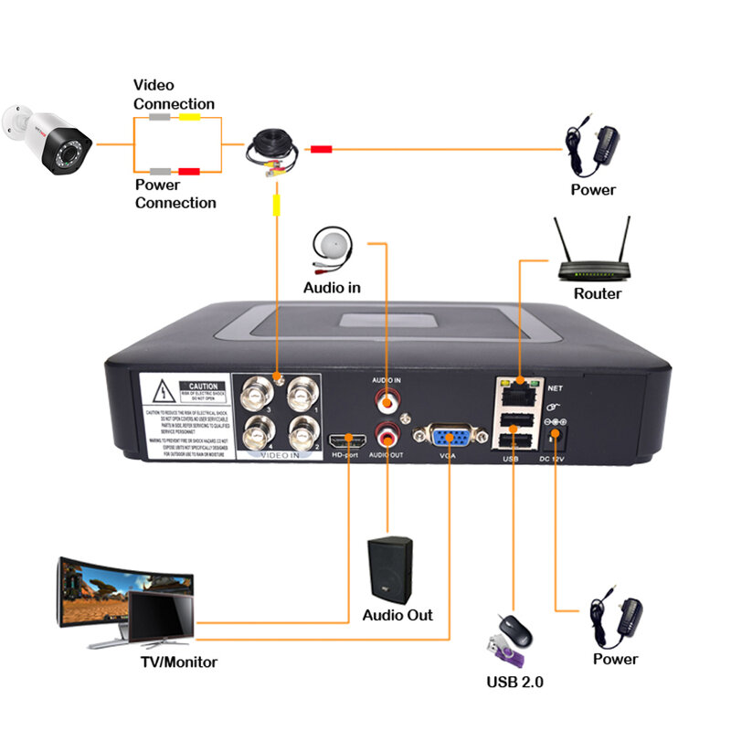 Video Surveillance CCTV System Kit, DVR 4Ch 1080N, 1080P, 2MP AHD Street Camera, 30m visão noturna, 18m cabo, segurança doméstica