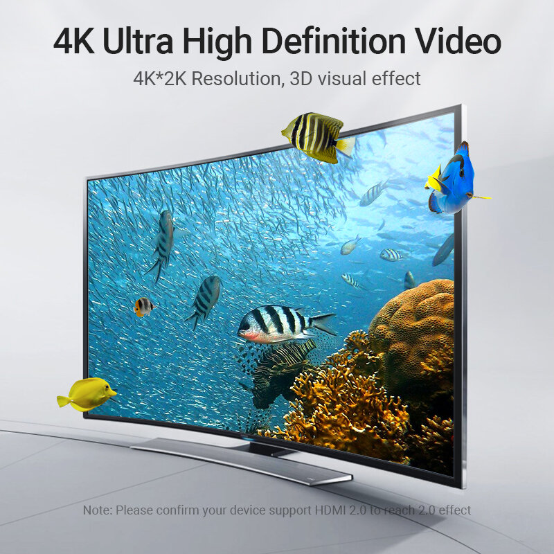 Cable HDMI Vention 4K HDMI 2,0, adaptador de ángulo de 90/270 grados para Apple TV PS4, Cable divisor de Audio y vídeo de 90 grados