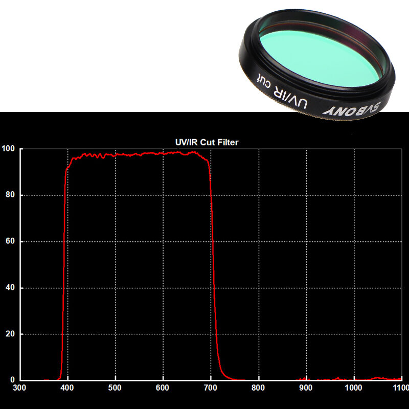 SVBONY-filtro telescópico de 1,25 pulgadas, conjunto de filtros de corte UHC + CLS + Luna + UV/IR para fotografía astronómica Visual de cielo profundo