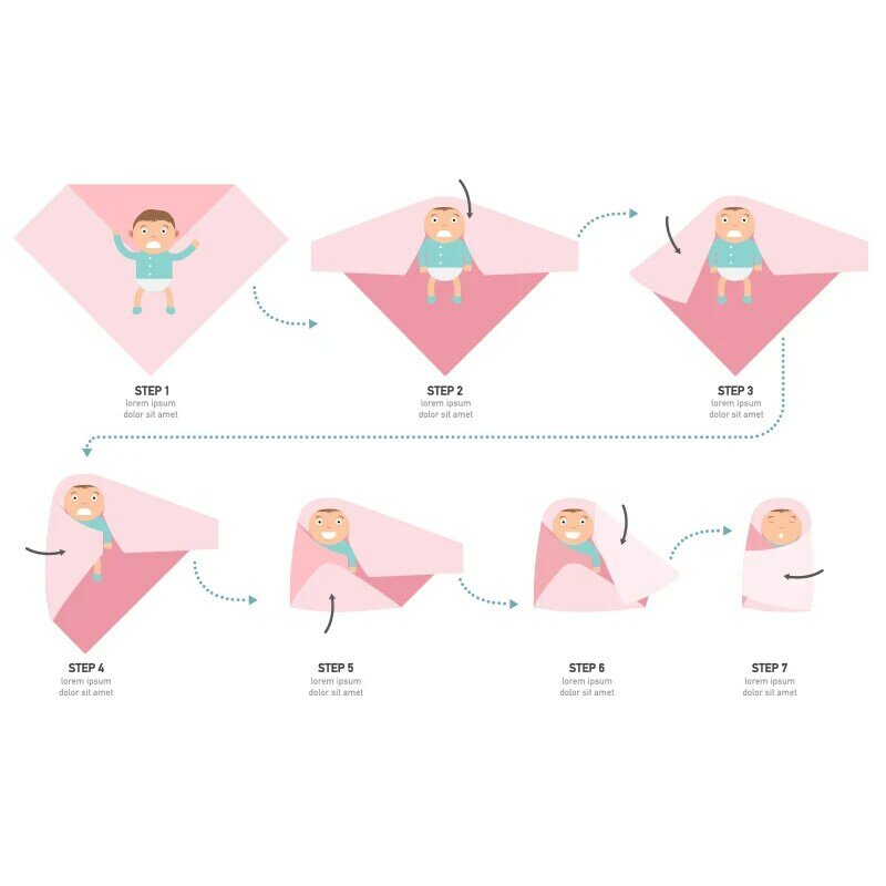 كانغو بيبي بطانية قماط لينة من الشاش لحديثي الولادة, منشفة حمام متعددة التصميمات، لحاف للأطفال الرضع متعدد الوظائف، يمكن استخدامه في كل حالات الطقس