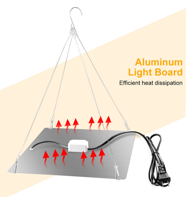 A + LED Tumbuh Cahaya dengan Jejak Cahaya Yang Lebar dan Papan Yang Lebih Besar Ditingkatkan, Tanaman LED Spektrum Penuh Tumbuh Cahaya untuk Pertumbuhan Tanaman.