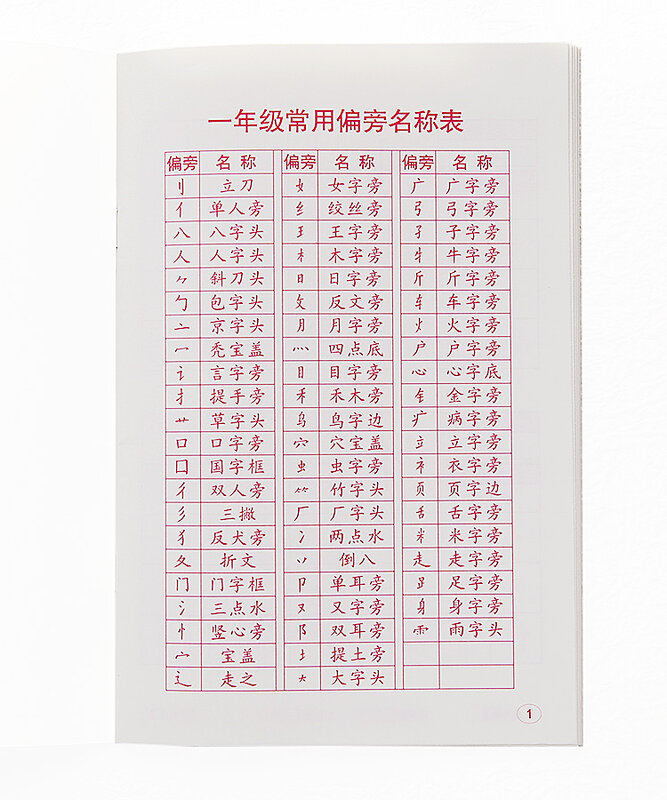 8 pz/set scuola materna numero/cinese/Pinyin calligrafia quaderno per bambini bambini esercizi calligrafia libro di pratica libros