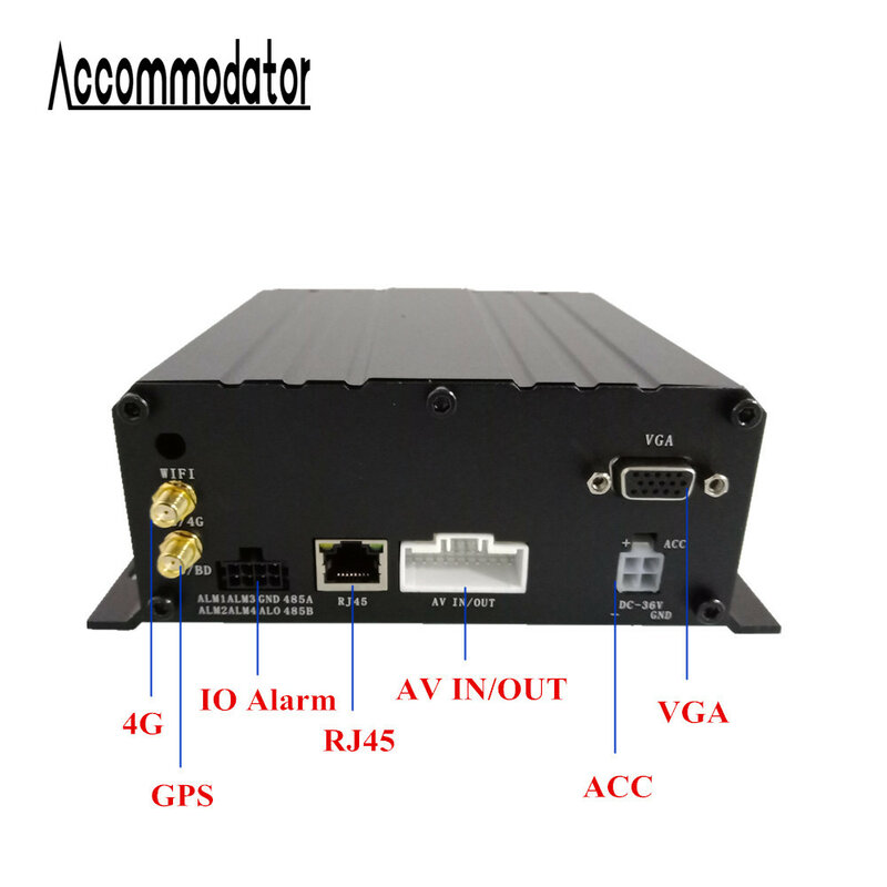 HDD SD การ์ด4ช่อง AHD 1080P รถแท็กซี่รถพ่วงรถบรรทุกรถโรงเรียนรถบัส DVR พร้อม GPS 4G