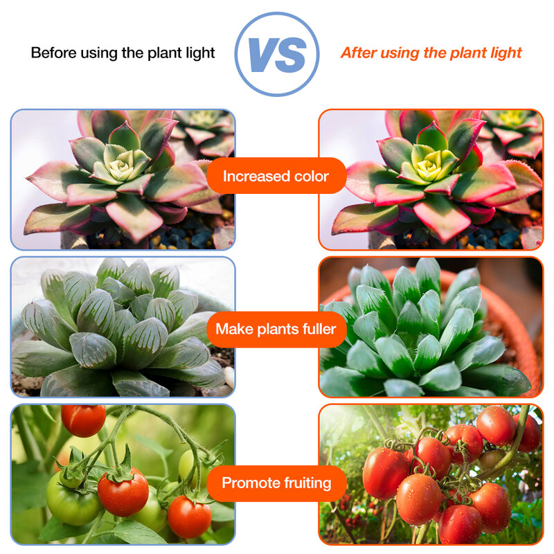 USB-фитосветильник полного спектра для выращивания растений, 5 В